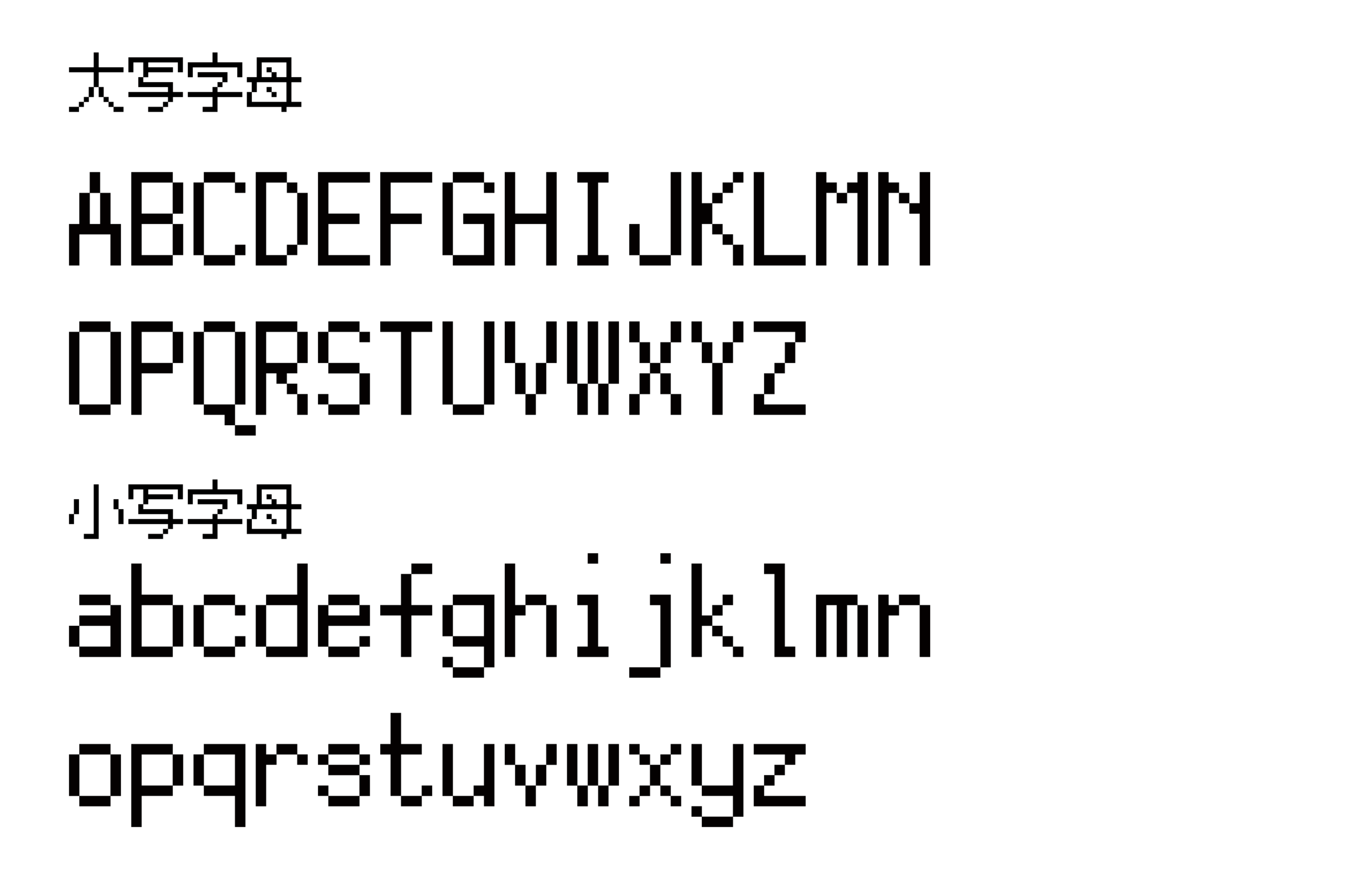 Pixel像素体