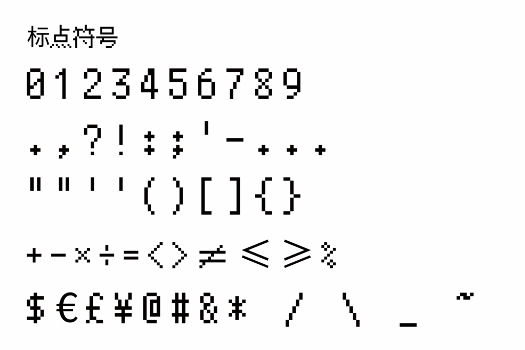 Pixel像素体