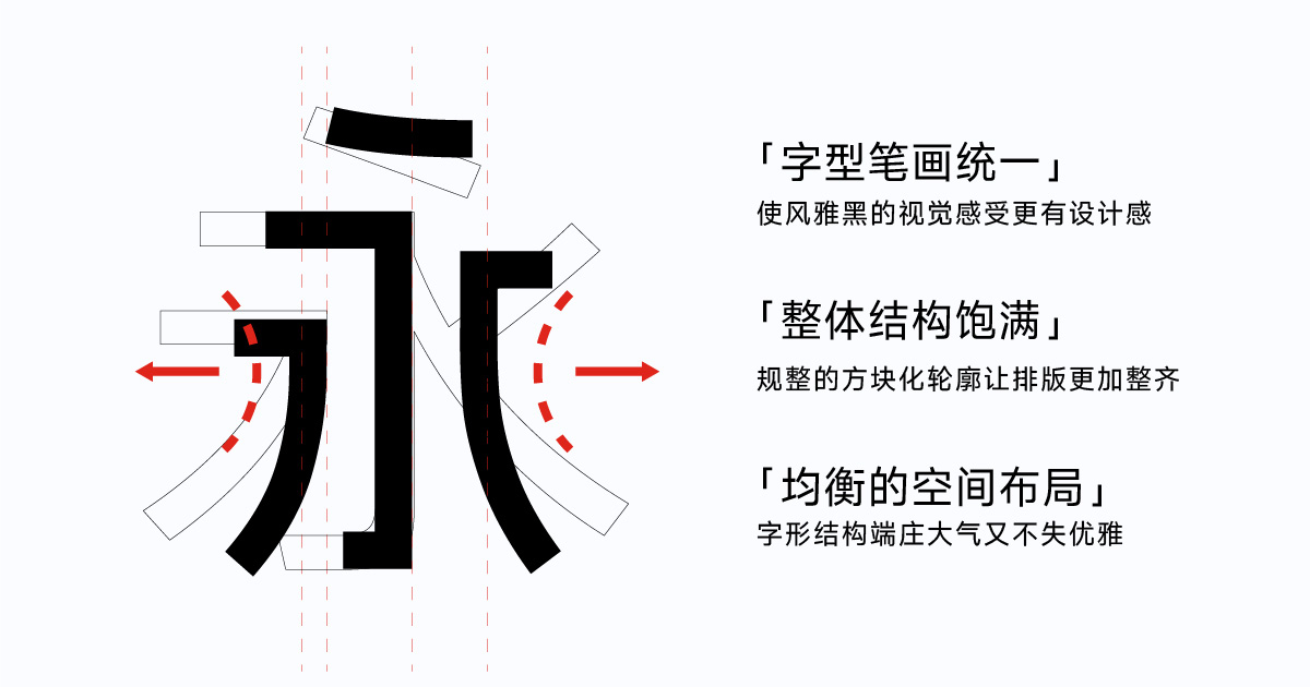 爱点风雅黑长体:现代长黑体免费商用字体下载
