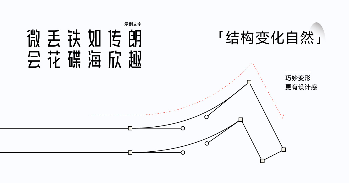 爱点风雅黑长体:现代长黑体免费商用字体下载