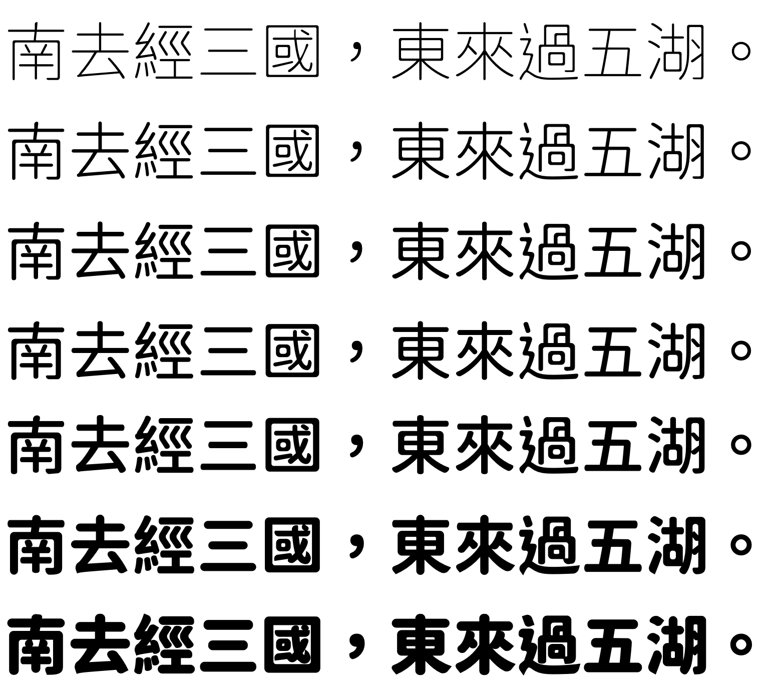 獅尾圓體