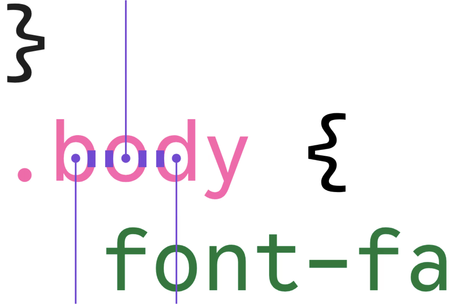 Google Sans Code:专为编程设计的现代等宽代码字体