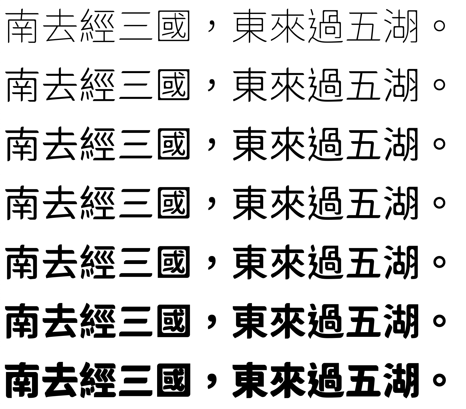 獅尾半月