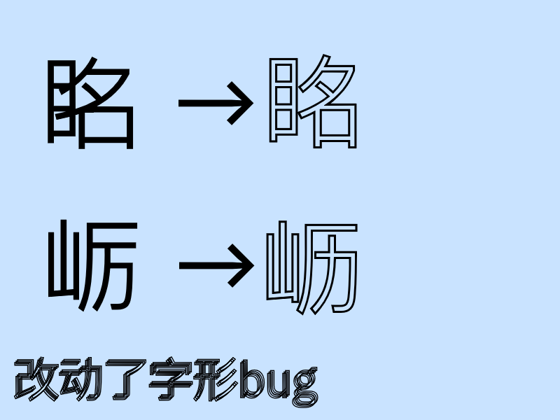 纳米空型黑:基于IBM Plex SC改造的挖空风格中文字体