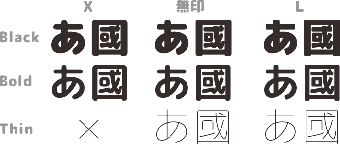 Rounded M+:兼具亲和力与可读性的免费商用圆体字库