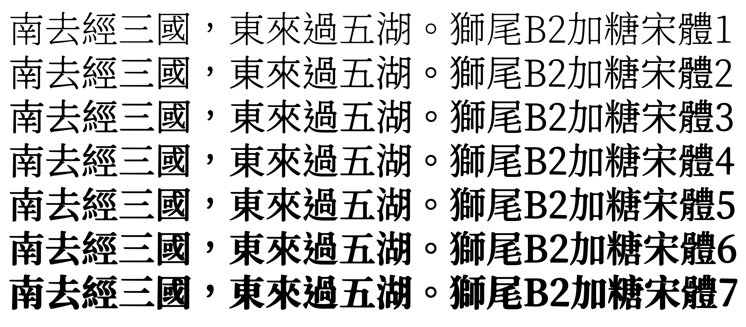 狮尾B2加糖宋体:基于思源宋体优化的横笔加粗免费商用中文字体