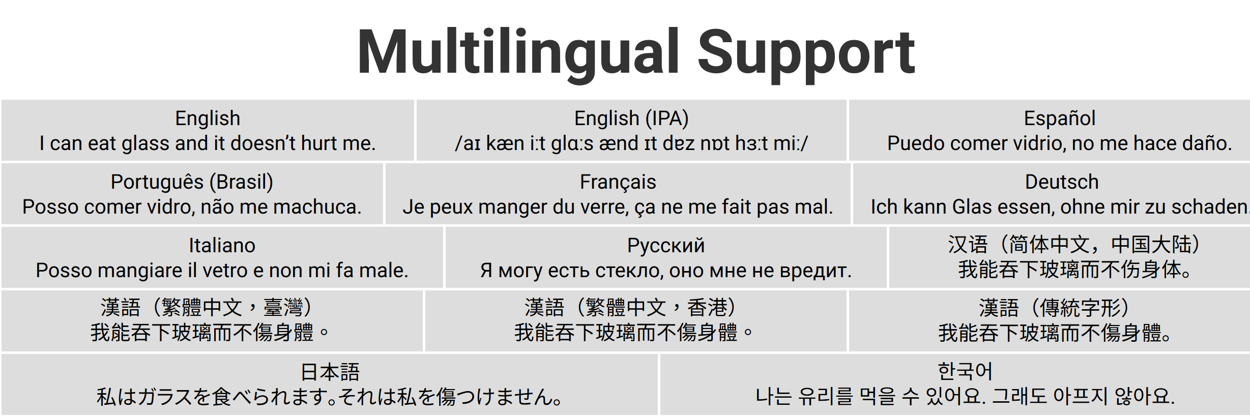 【有爱新黑】基于思源黑体优化的游戏界面开源字体