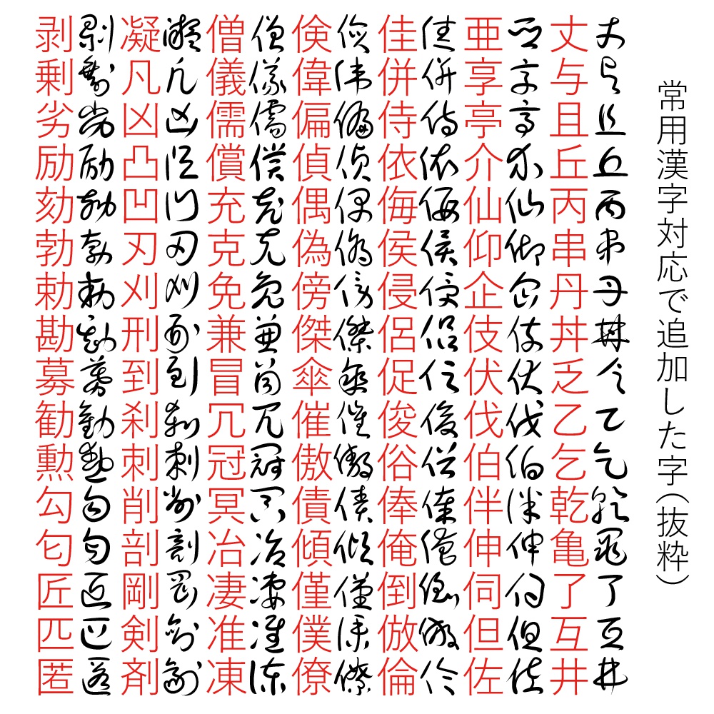 があた草書通常かな:融合日本草书韵味的和风日文字体