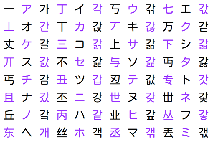 栗山巧緻フォント