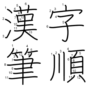 漢字の筆順のフォント