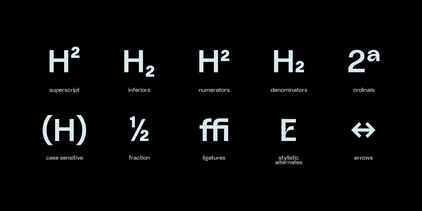 AV Estiana Sans:均宽设计现代无衬线英文字体