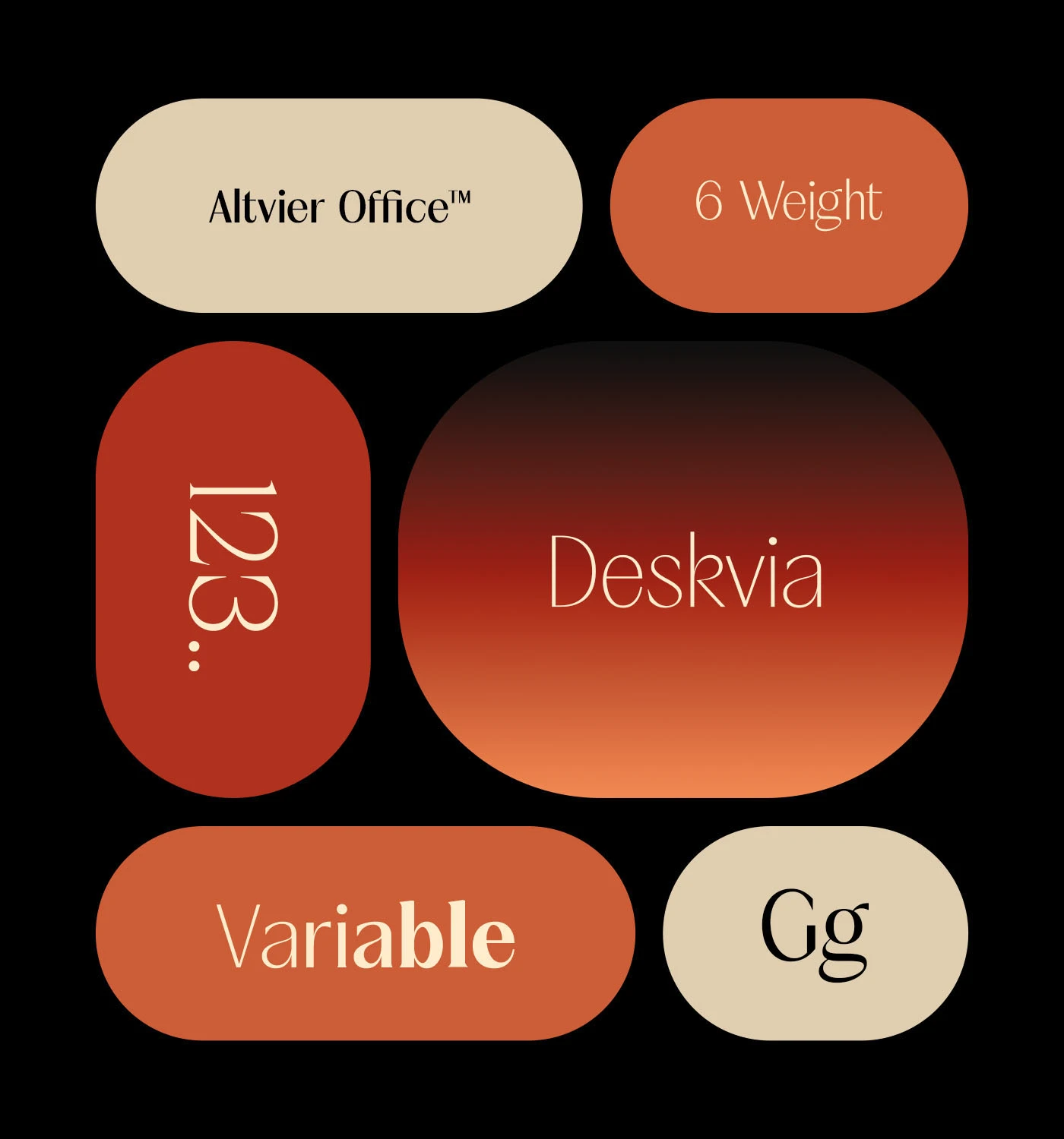 AV Deskvia:无衬线与衬线融合的现代优雅字体家族
