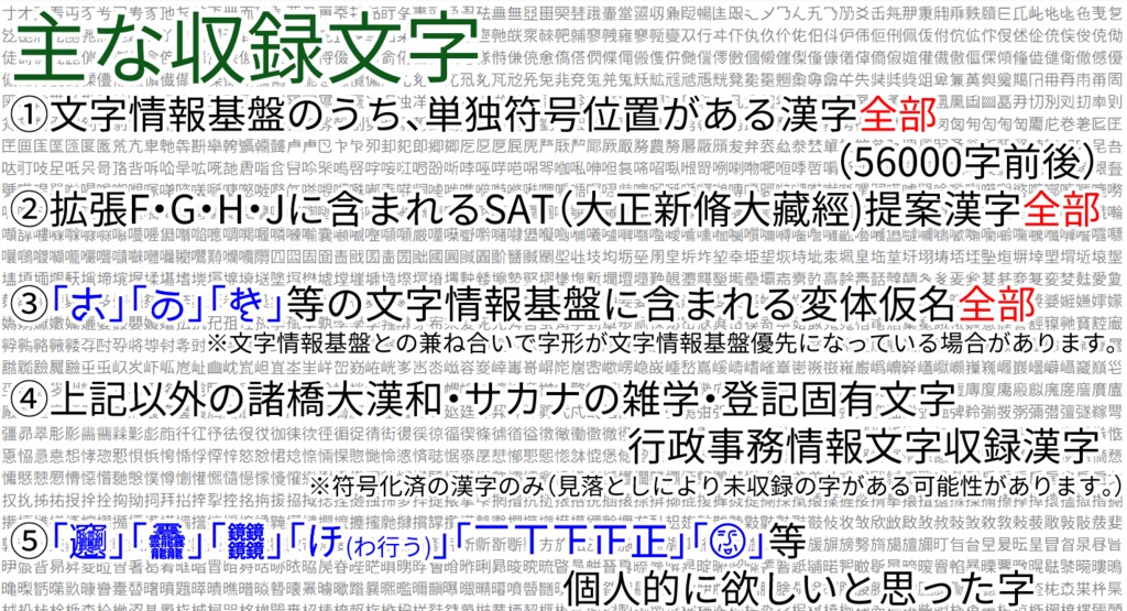 すきまゴシック