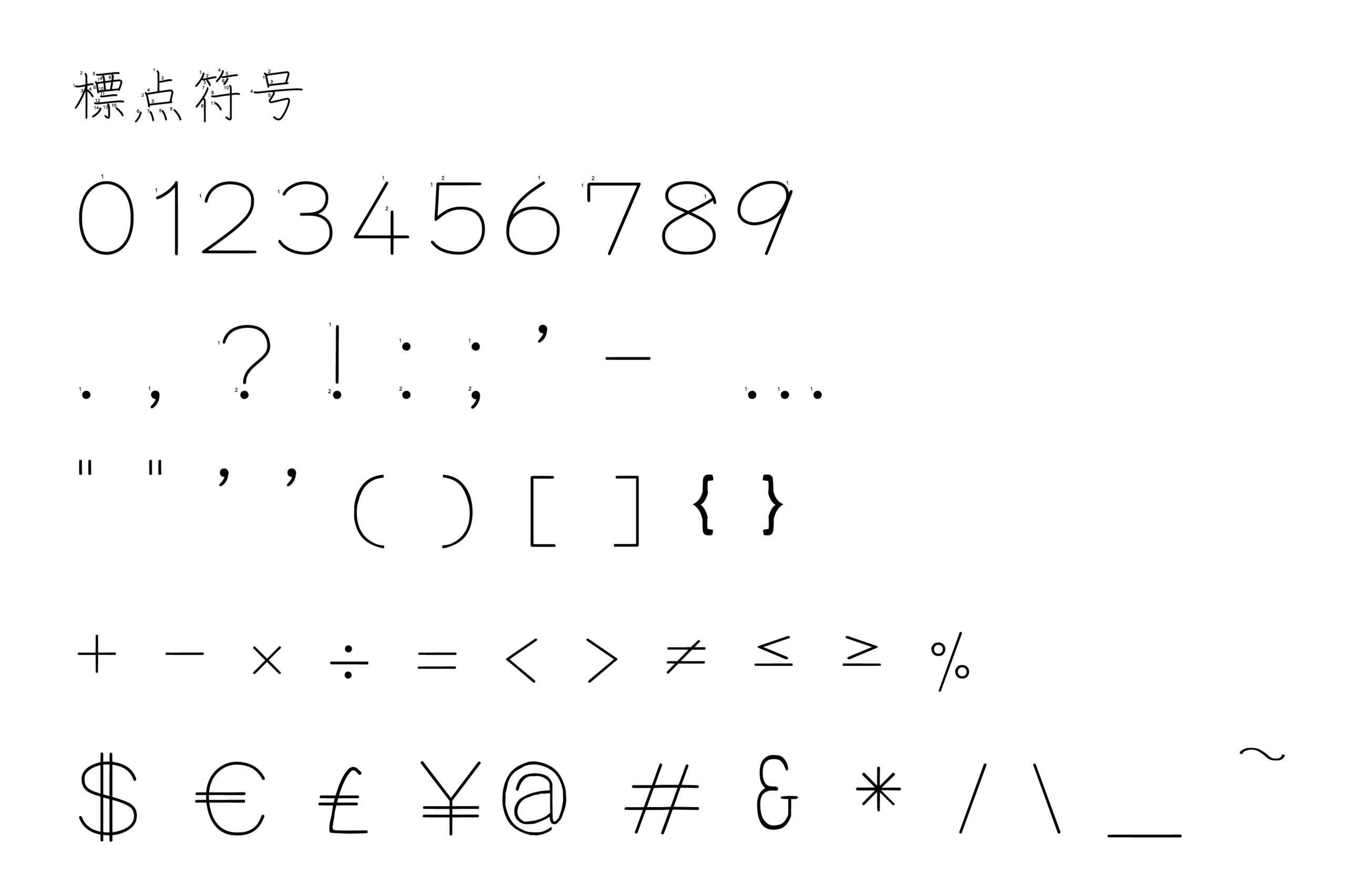 汉字笔顺字体:用于汉字教学的笔画顺序标注字体
