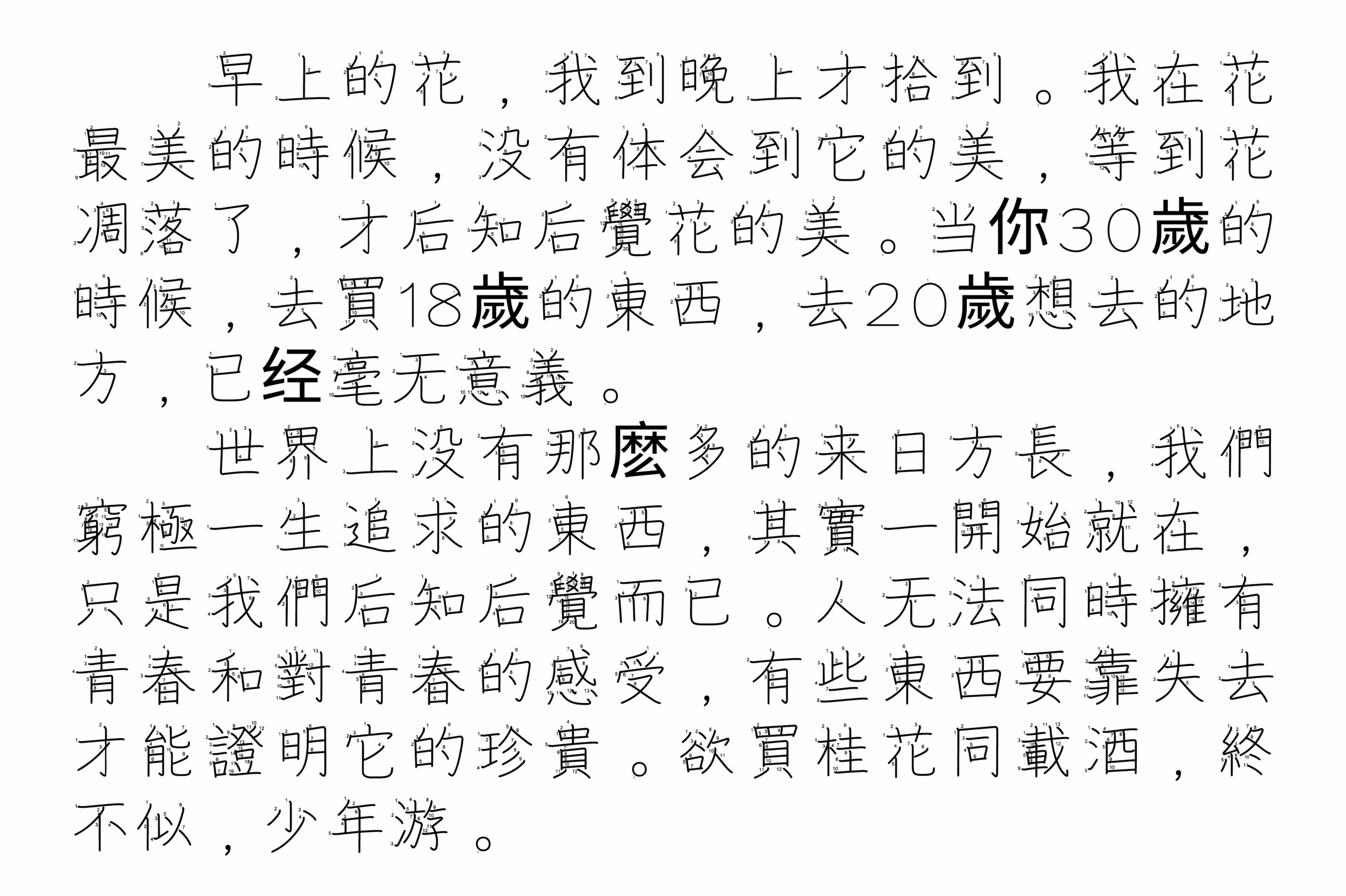 汉字笔顺字体:用于汉字教学的笔画顺序标注字体
