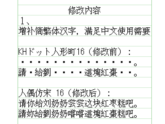 人偶仿宋 16