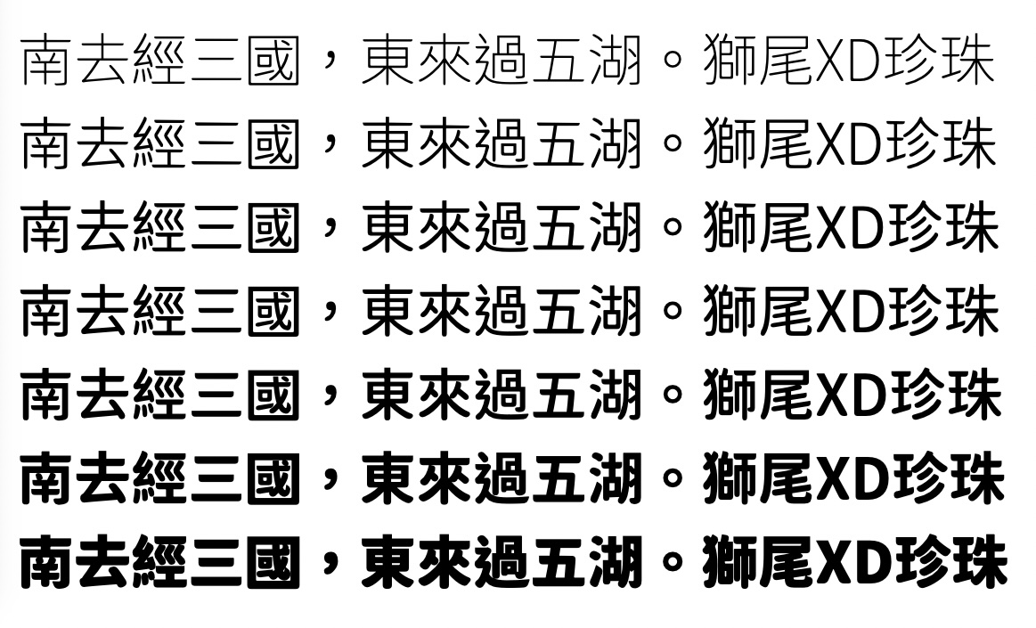 獅尾XD珍珠
