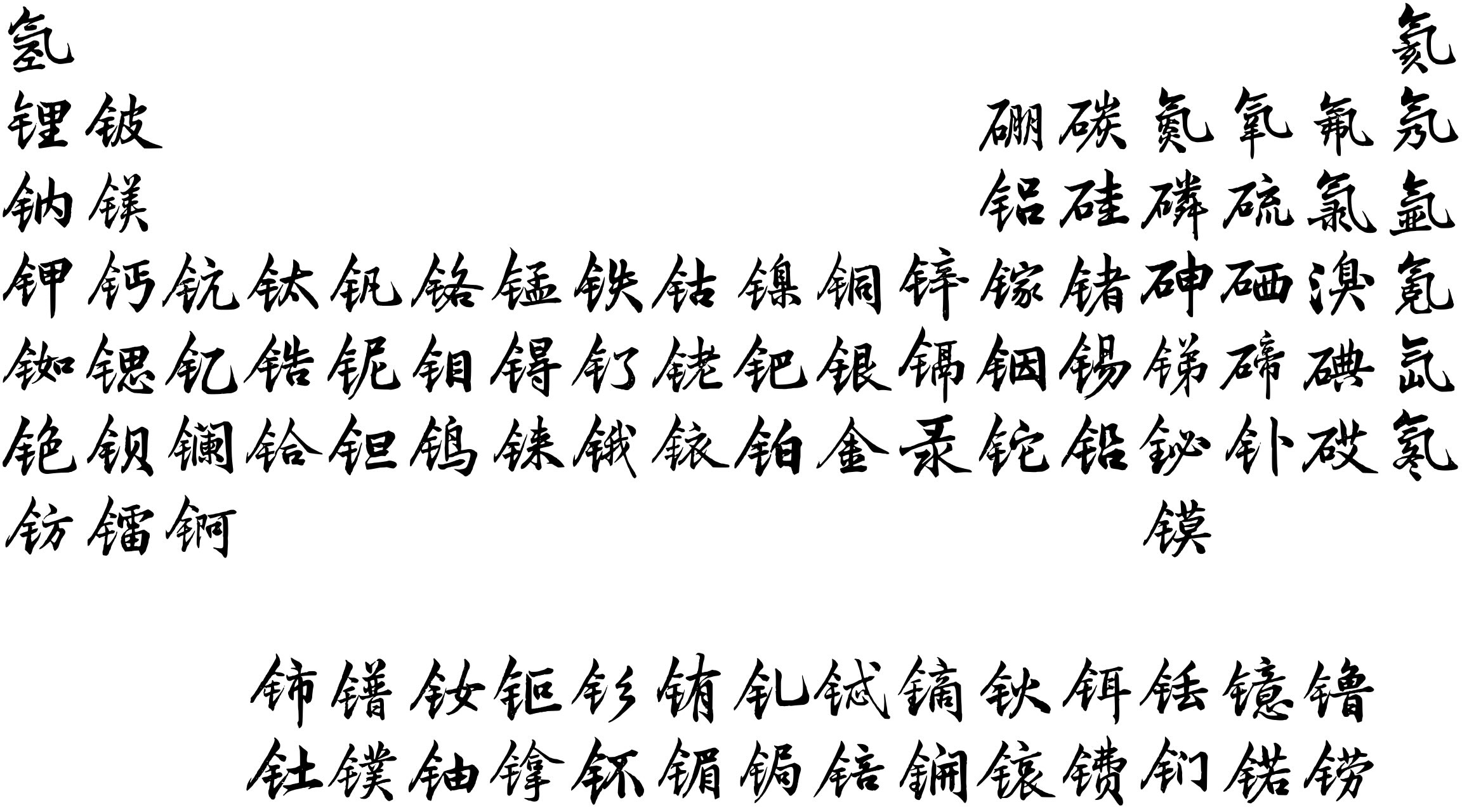 权衡度量体