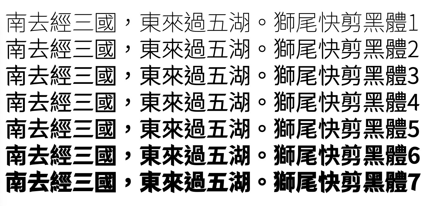 狮尾快剪黑体：斜切笔画与动感设计的免费开源黑体