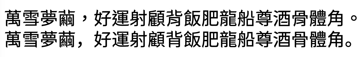 狮尾快剪黑体：斜切笔画与动感设计的免费开源黑体
