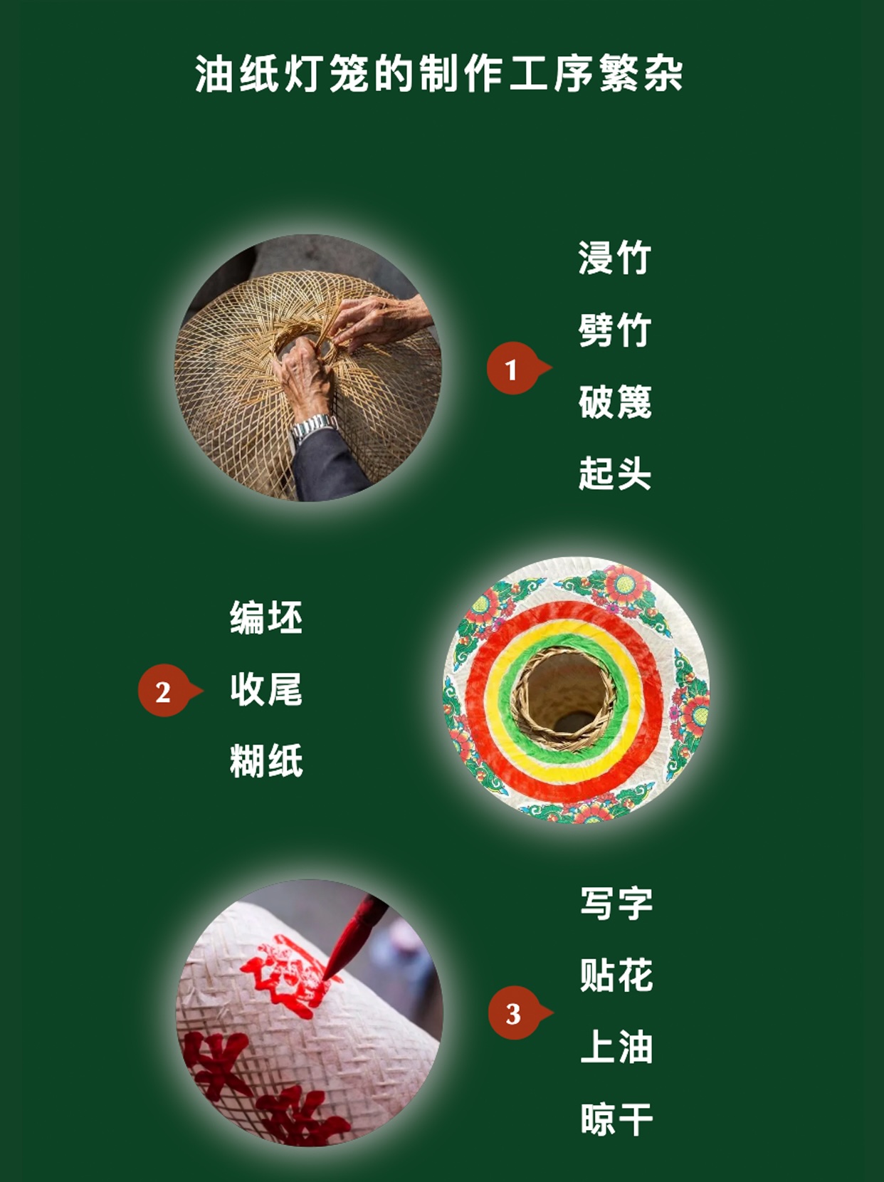 传世经典 重现光辉 ｜潮汕油纸灯笼 字体勾勒乡愁