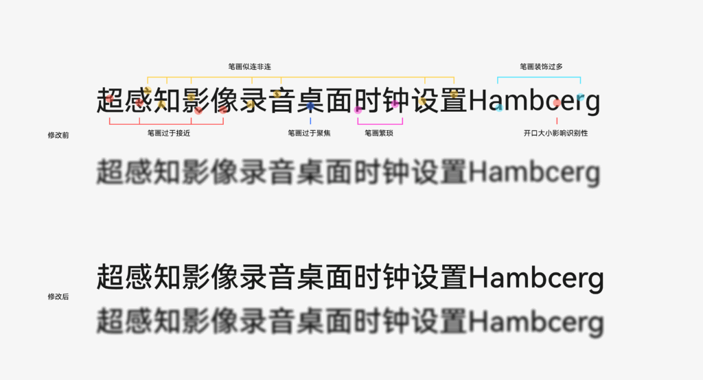 2025 年 20 款火爆经典免费可商用中文字体（一）