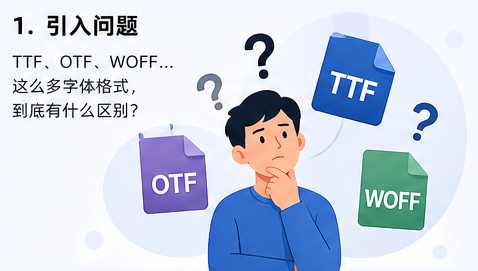 字体到底有多少种格式?一篇讲清楚
