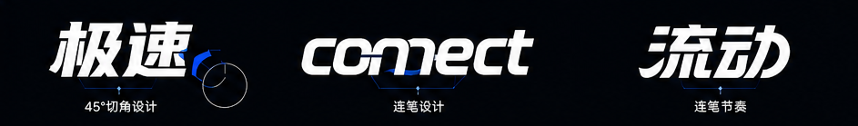 Logo字体设计入门教程