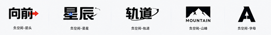 Logo字体设计入门教程