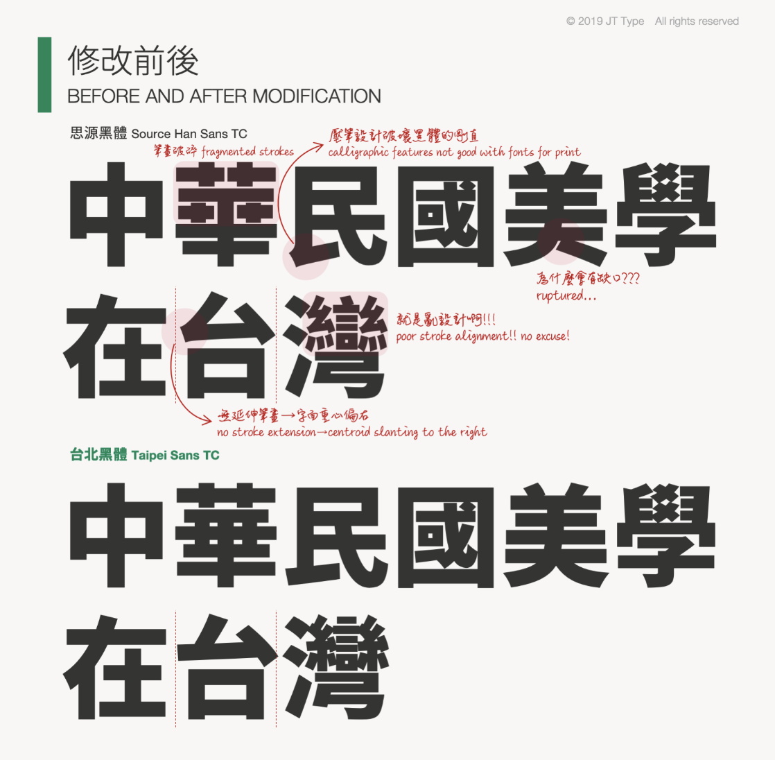 思源黑体衍生字体有哪些?源样黑体、源石黑体、源泉圆体等6款免费商用字体推荐