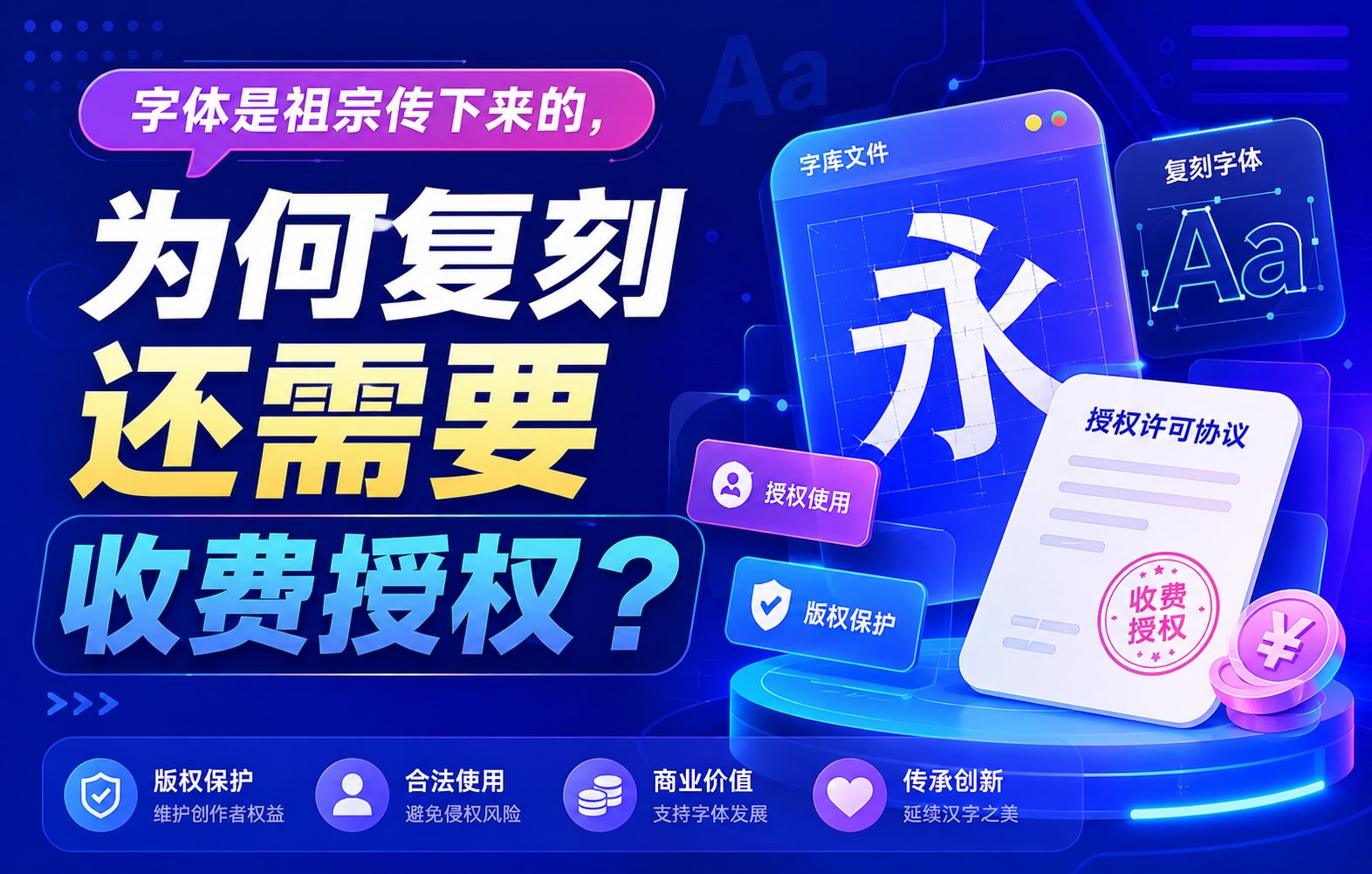 字体是祖宗传下来的,为何复刻还需要收费授权?
