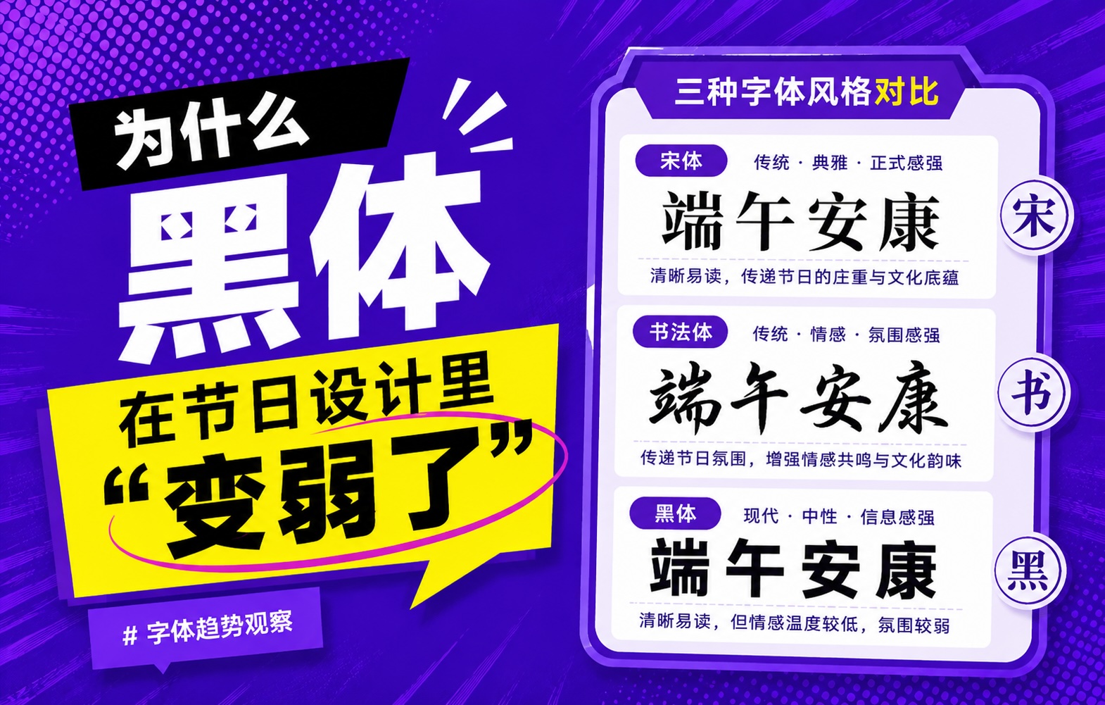 为什么黑体在节日设计里“变弱了”?