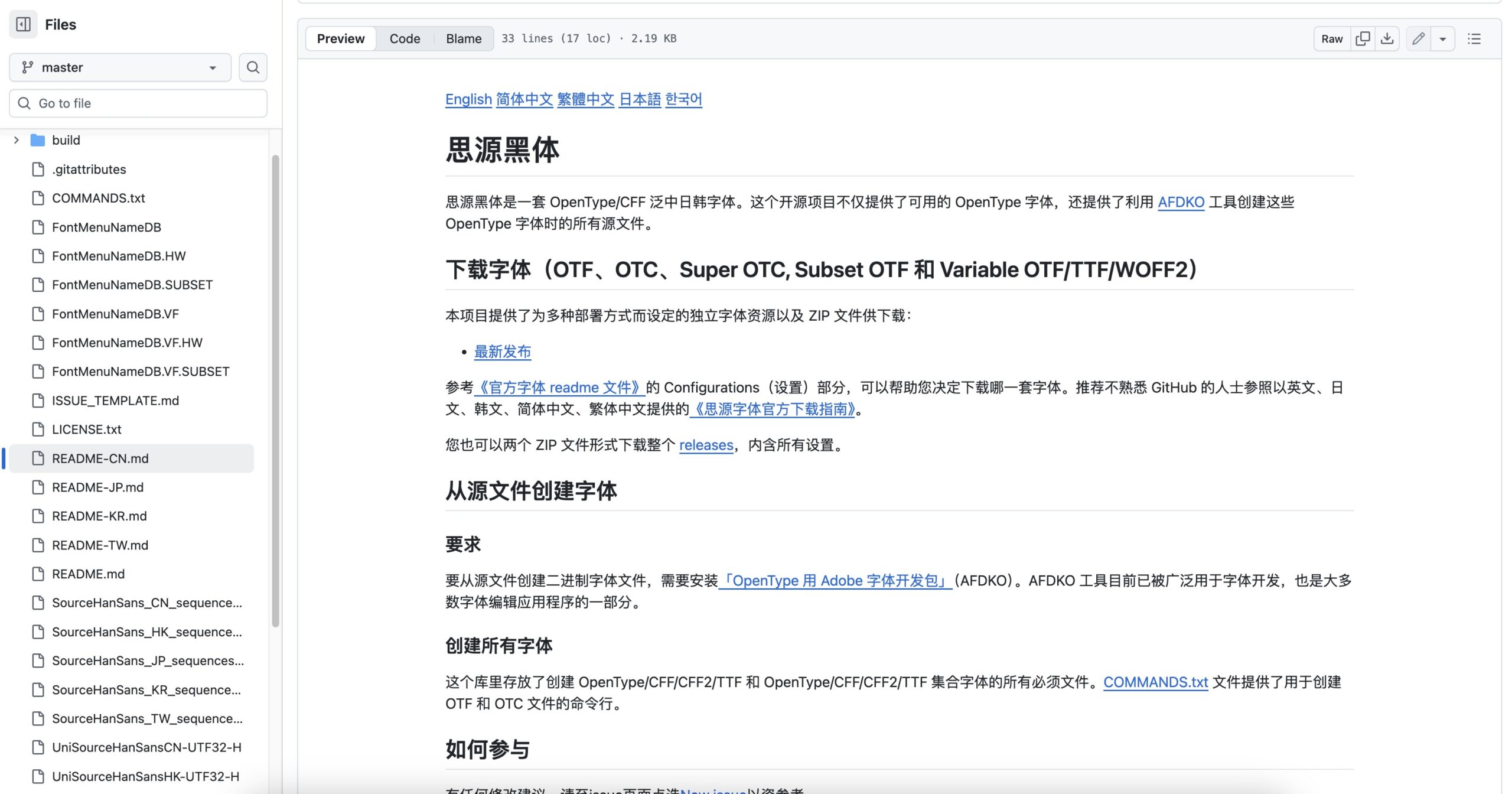 如何判断一款字体是否可以免费商用？字体版权授权完整指南