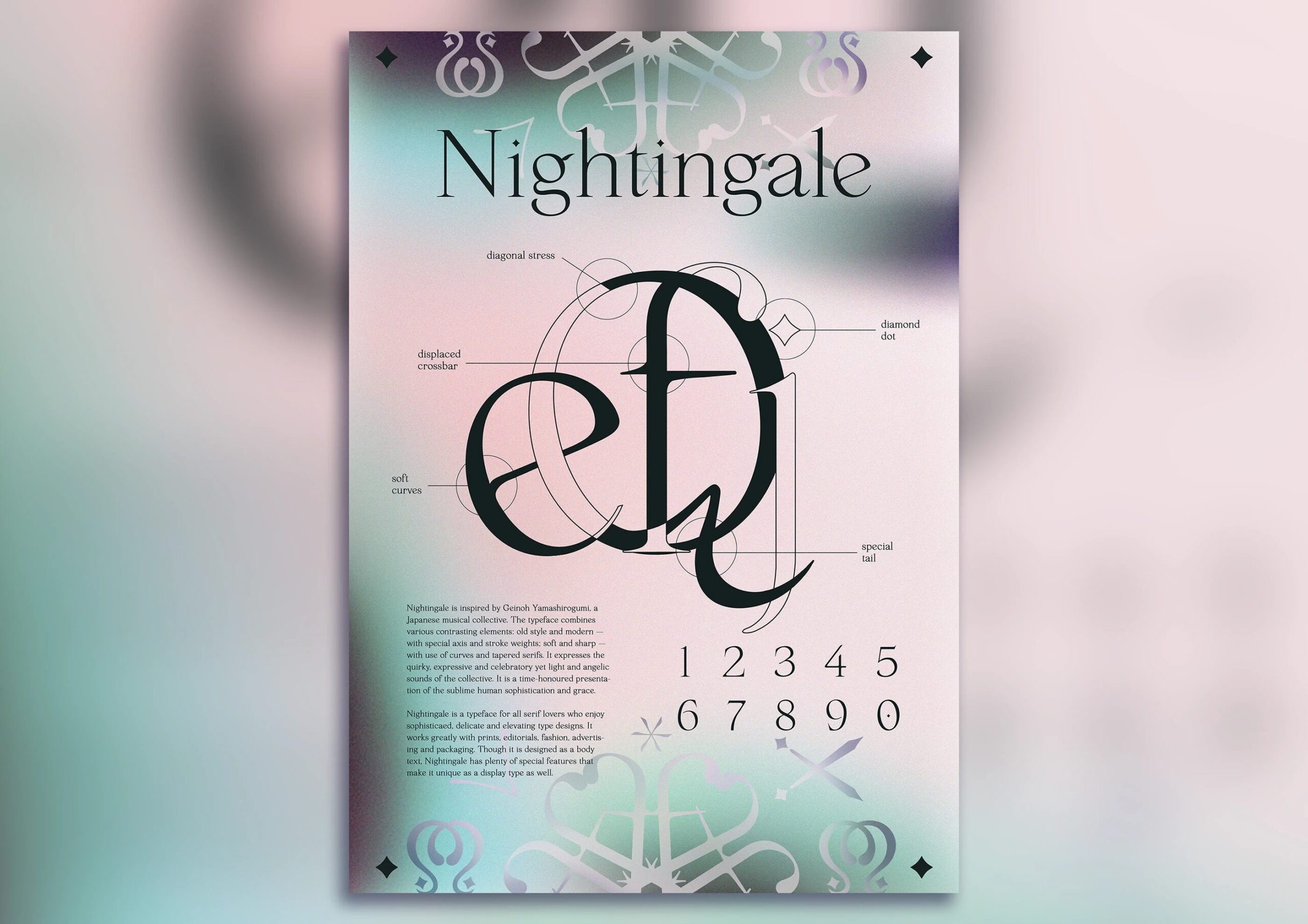 Nightingale：优雅纤细的现代高对比衬线英文字体