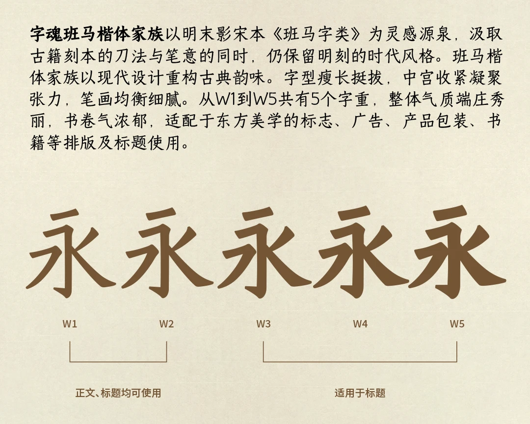 字魂斑马楷体:融合明刻本美学的现代楷体字体