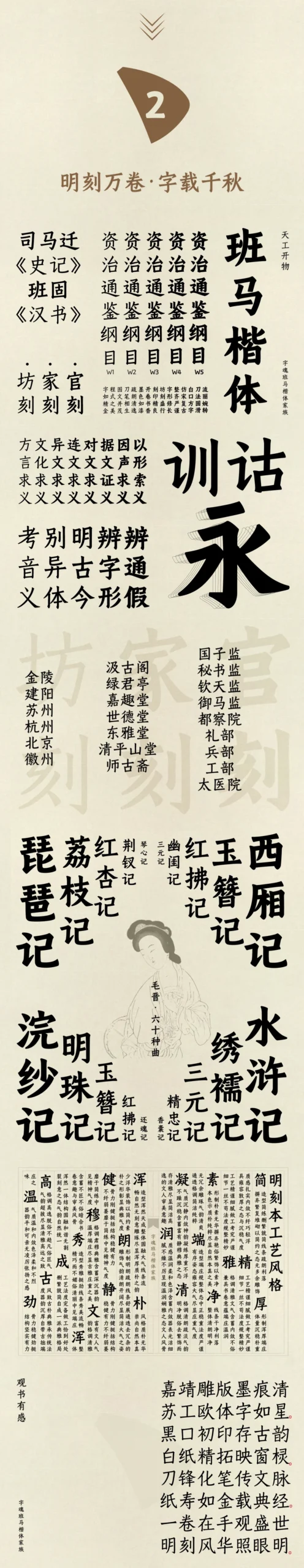 字魂斑马楷体:融合明刻本美学的现代楷体字体