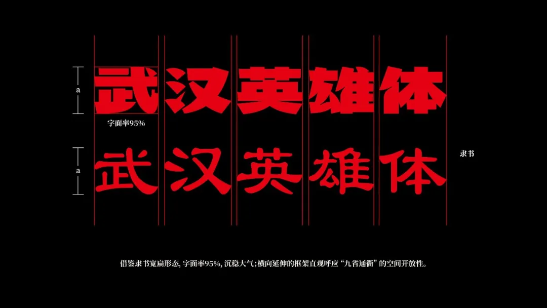 武汉英雄体:融合荆楚文化的免费商用中文标题字体