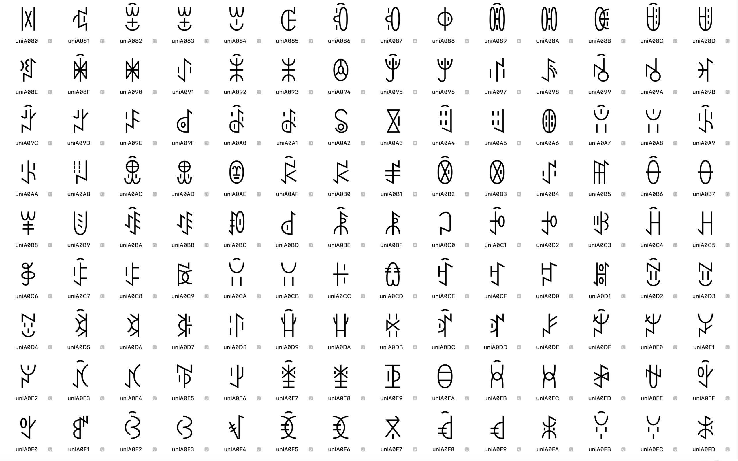 Nuosu SIL：免费商用规范彝文字体