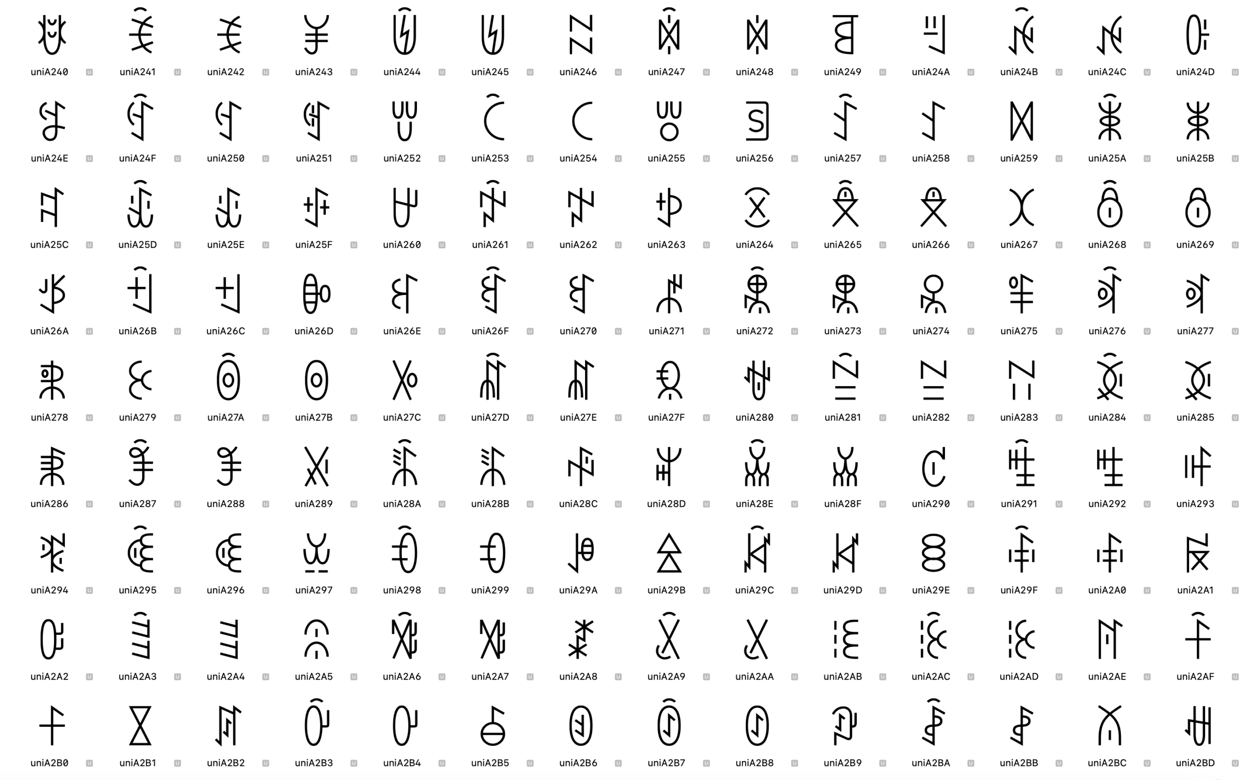 Nuosu SIL：免费商用规范彝文字体