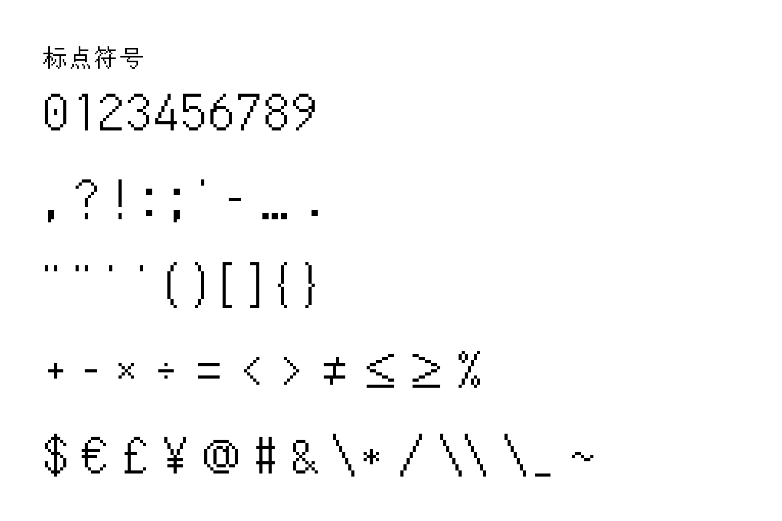 TerrarumSansBitmap:像素游戏风格多语言位图字体