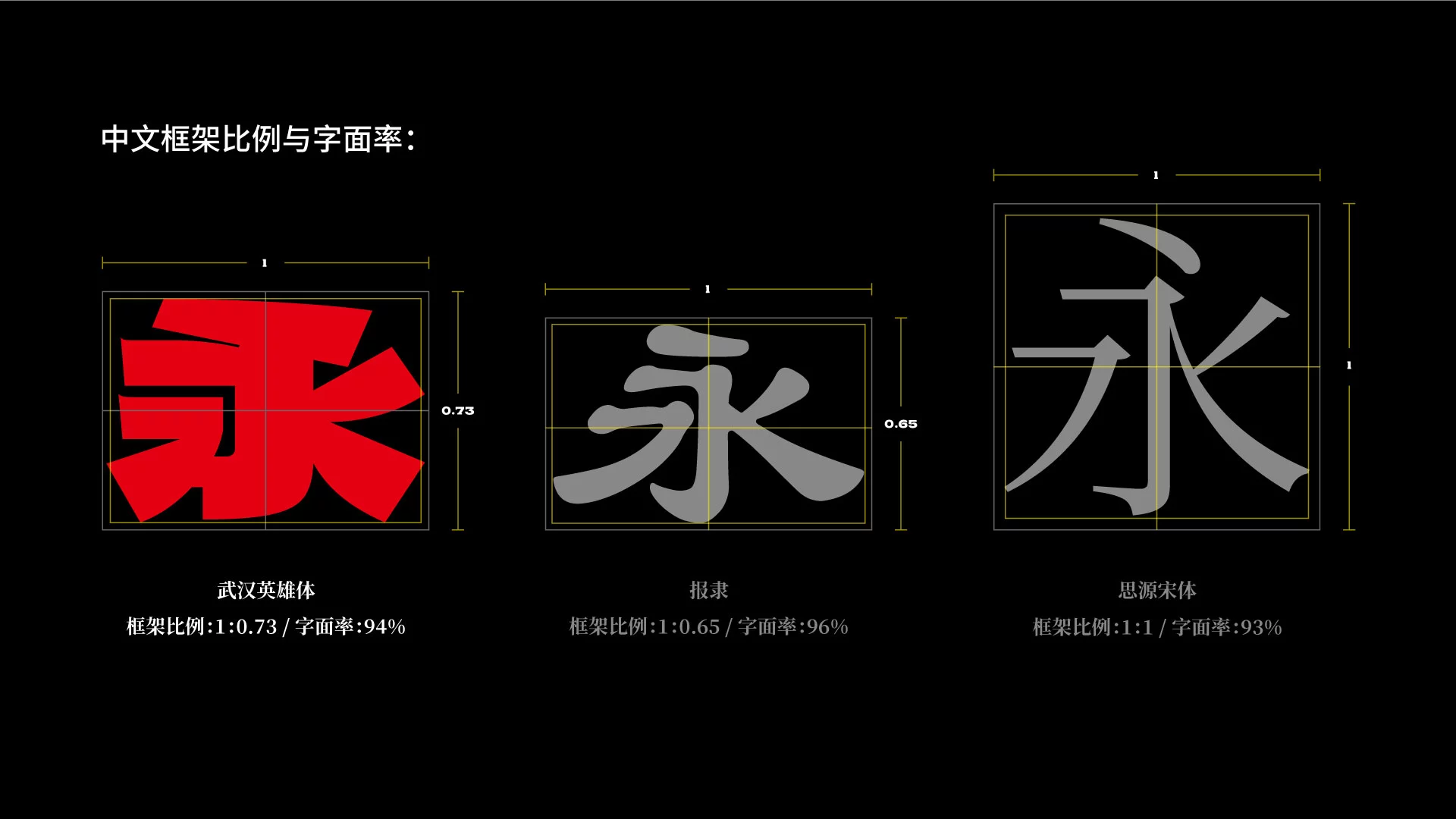 武汉英雄体:融合荆楚文化的免费商用中文标题字体