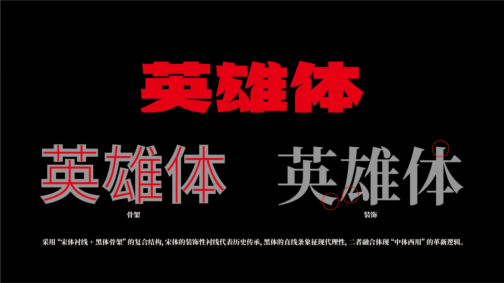 武汉英雄体:融合荆楚文化的免费商用中文标题字体