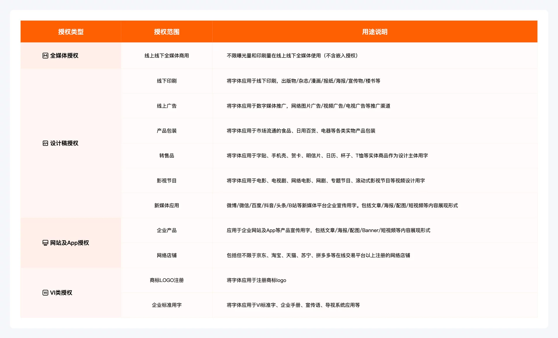 武汉英雄体:融合荆楚文化的免费商用中文标题字体