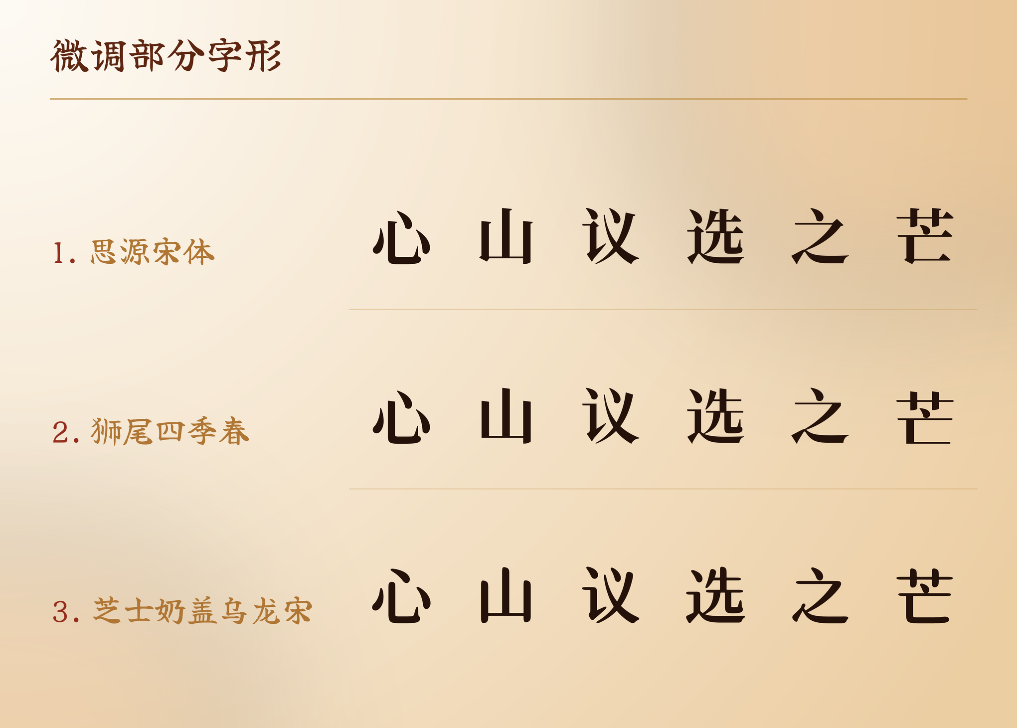 芝士奶盖乌龙宋:新中式茶饮包装与海报设计专用字体