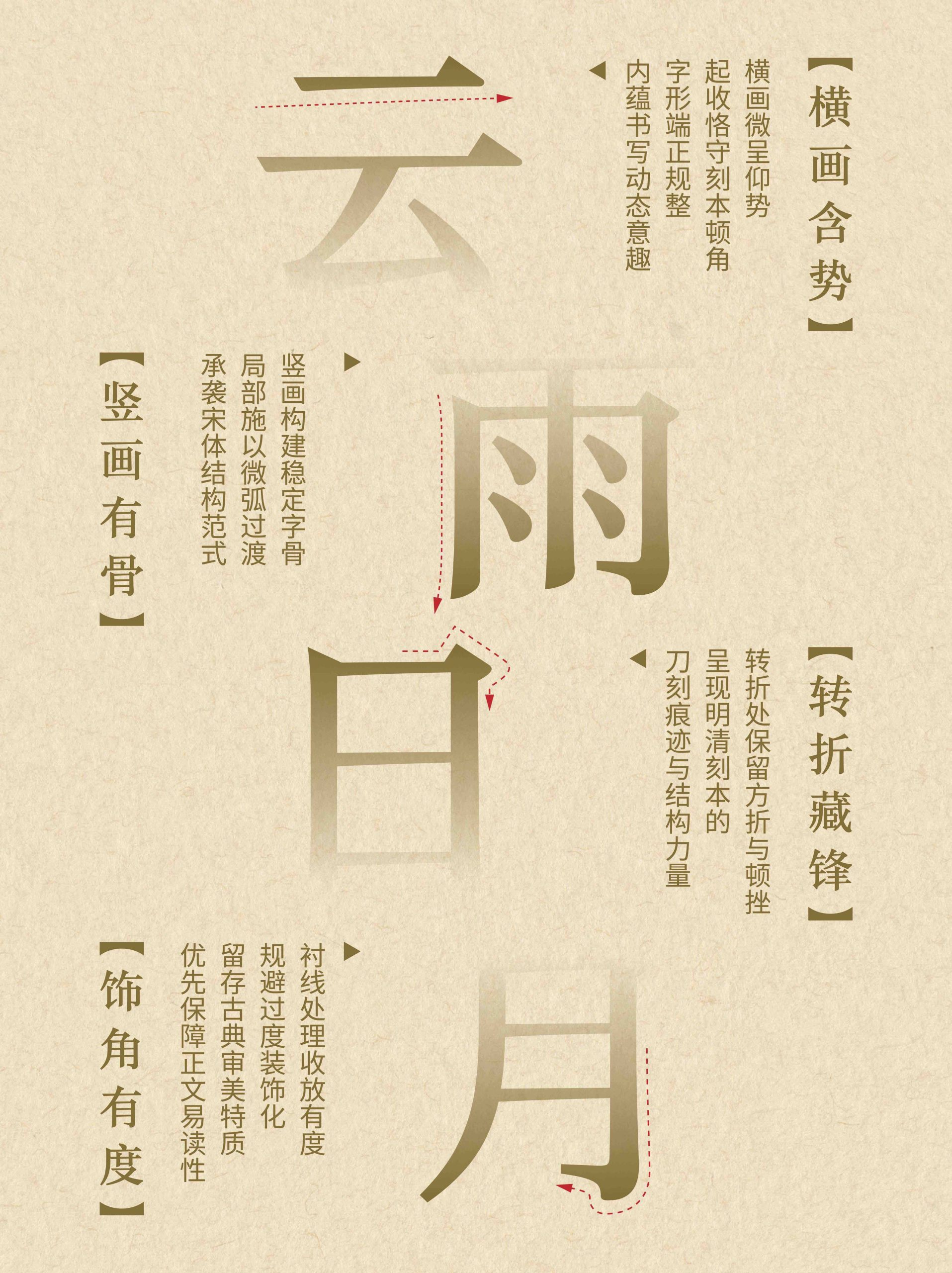 字魂阅宋:疏朗端雅的宋体字体,打造沉静舒缓的阅读体验