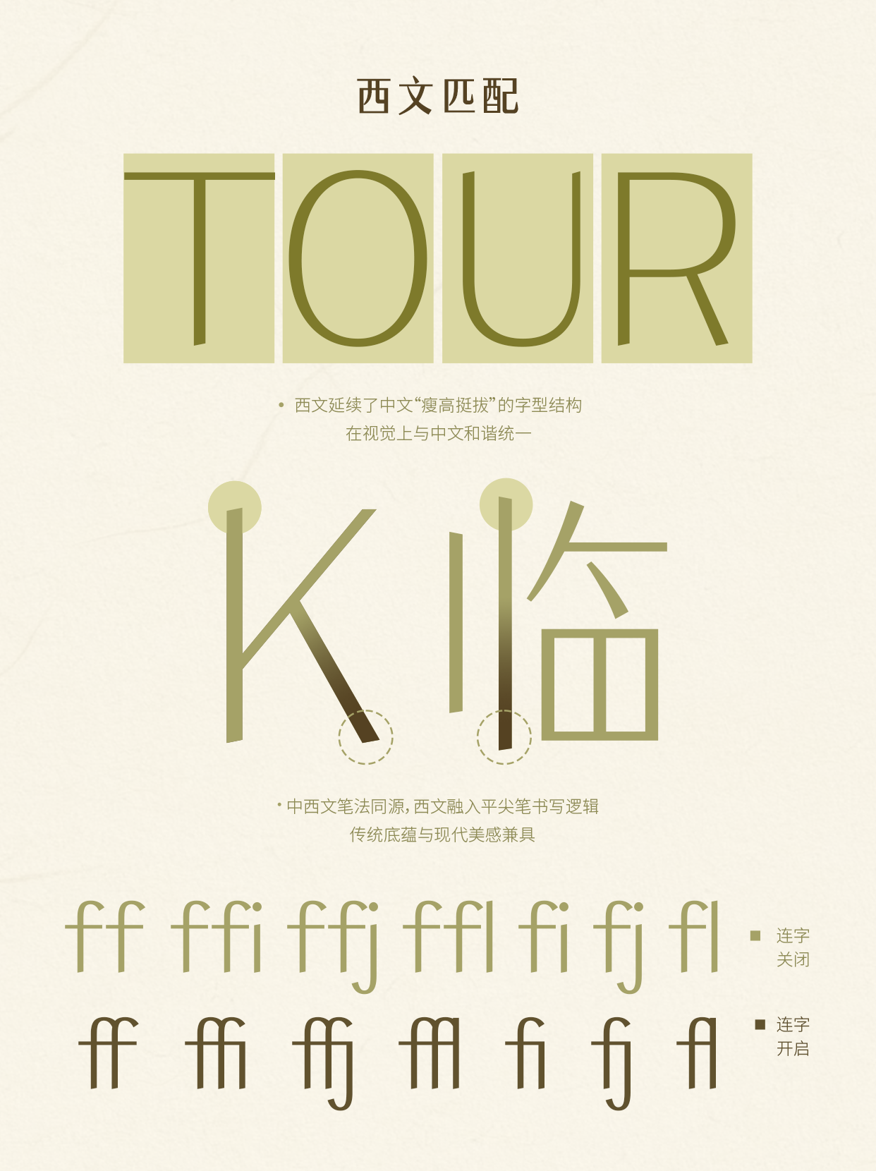 从宋体到品牌语言:字魂为星享铁旅打造专属定制字体
