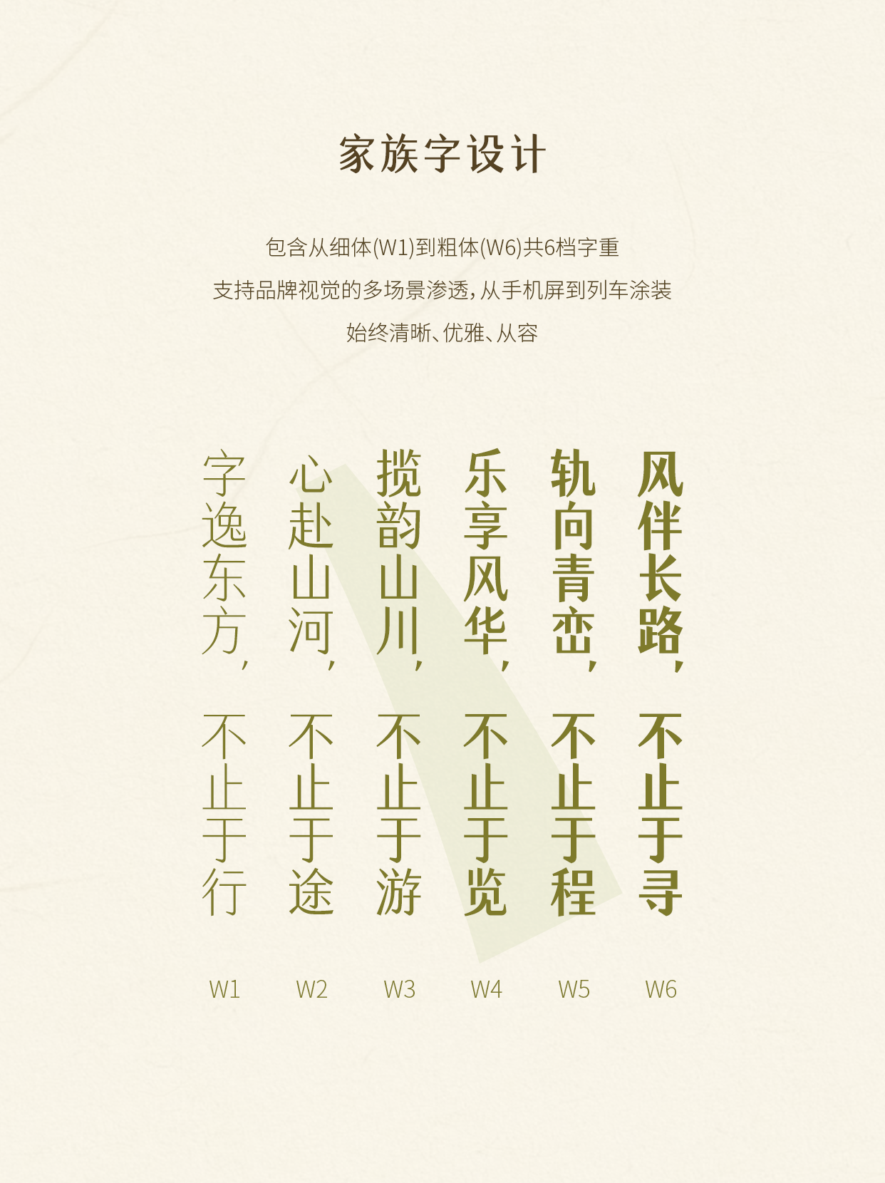 从宋体到品牌语言:字魂为星享铁旅打造专属定制字体