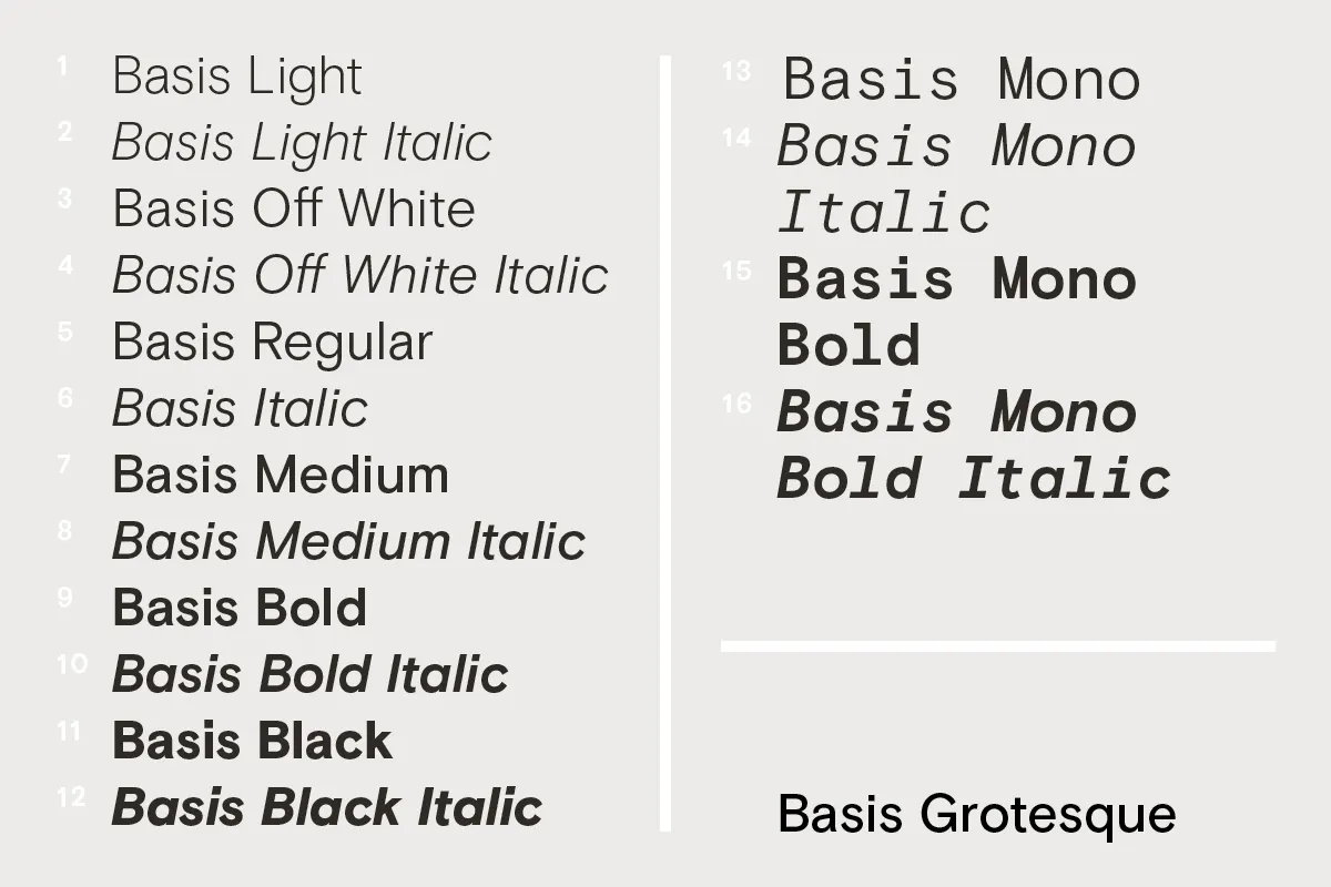 Space Mono:兼具复古与未来感的等宽英文字体