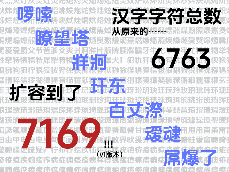 纳挼崩音黑:抖音美好体衍生补字开源字体