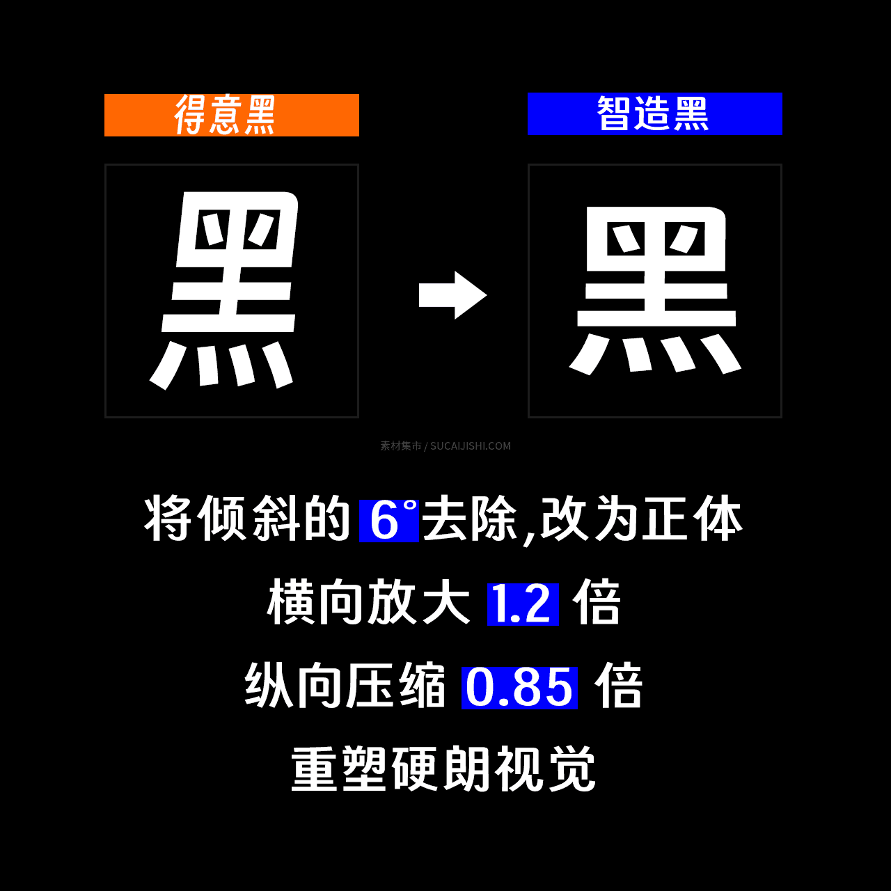 素材集市智造黑:基于得意黑深度二次创作的宽体中文黑体字体